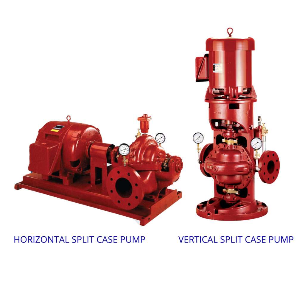 Split case pumps one of the most important part of fire protection system